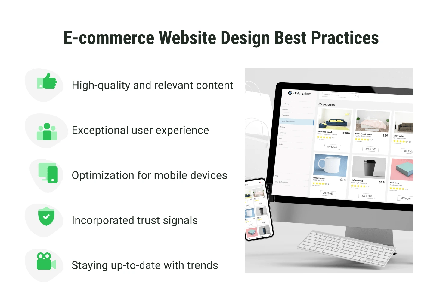 Important E-commerce website principles