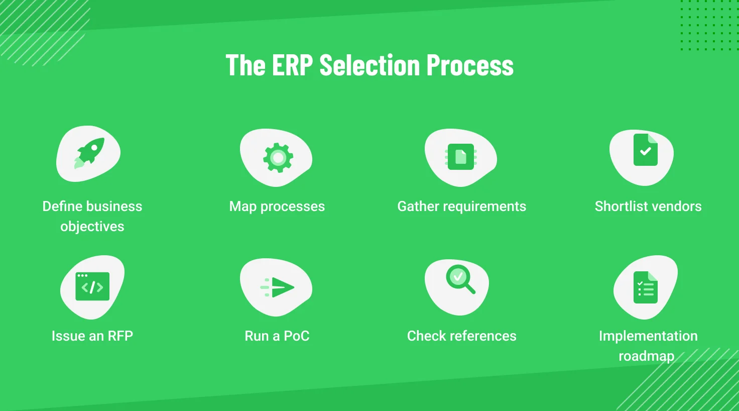 ERP Selection Process