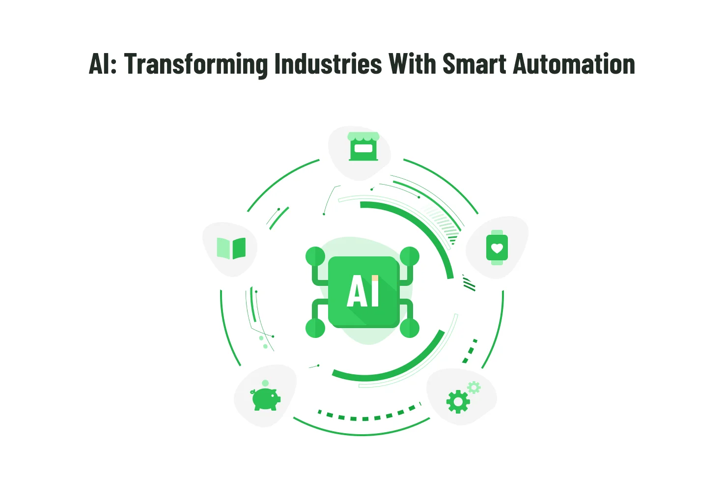 Transforming industries with smart automation