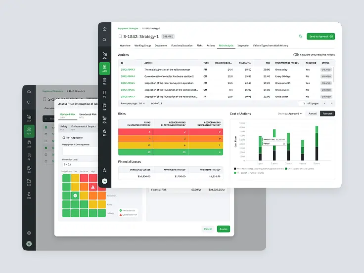 Predictive maintenance software interface